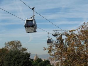 Cable car in Barcelona Glimpses of the World