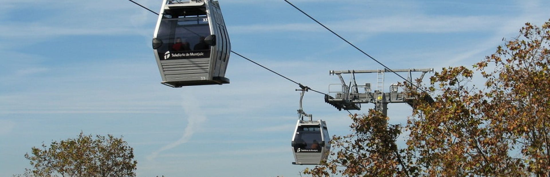 Cable car in Barcelona Glimpses of the World